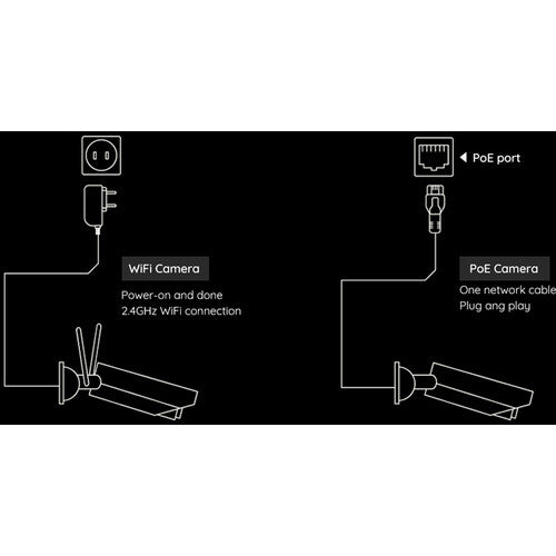 REOLINK RLC-510WA 5MP  OUTDOOR SECURITY CAMERA