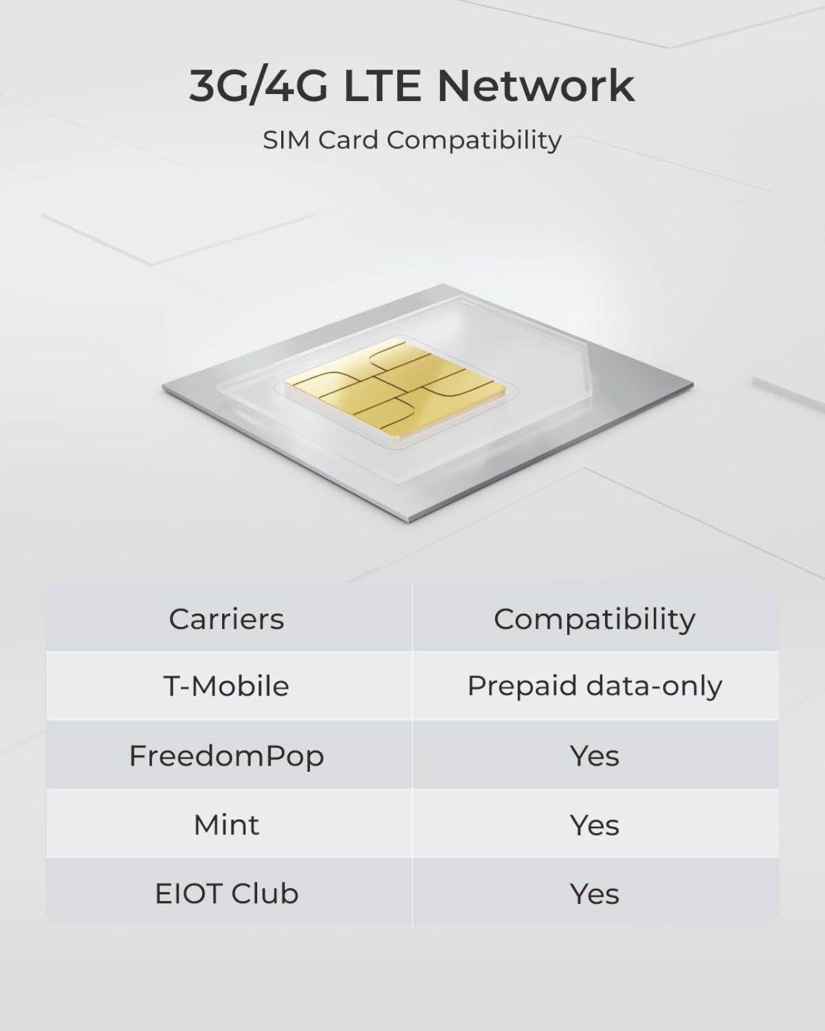 REOLINK  Go PT Plus 4G LTE Cellular Security Camera Outdoor