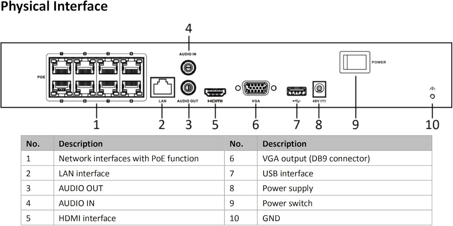 HIK 8CH 4K NVR DS76081-Q1/8P 8CH POE 8MP 4K Network Video Camera Recorder NVR with built-in Poe Ports for IP Poe Network Camera