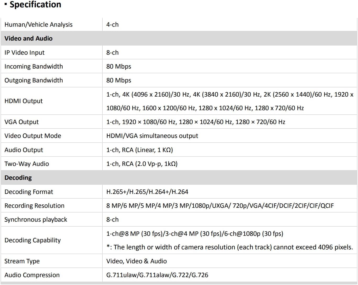 HIK 8CH 4K NVR DS76081-Q1/8P 8CH POE 8MP 4K Network Video Camera Recorder NVR with built-in Poe Ports for IP Poe Network Camera
