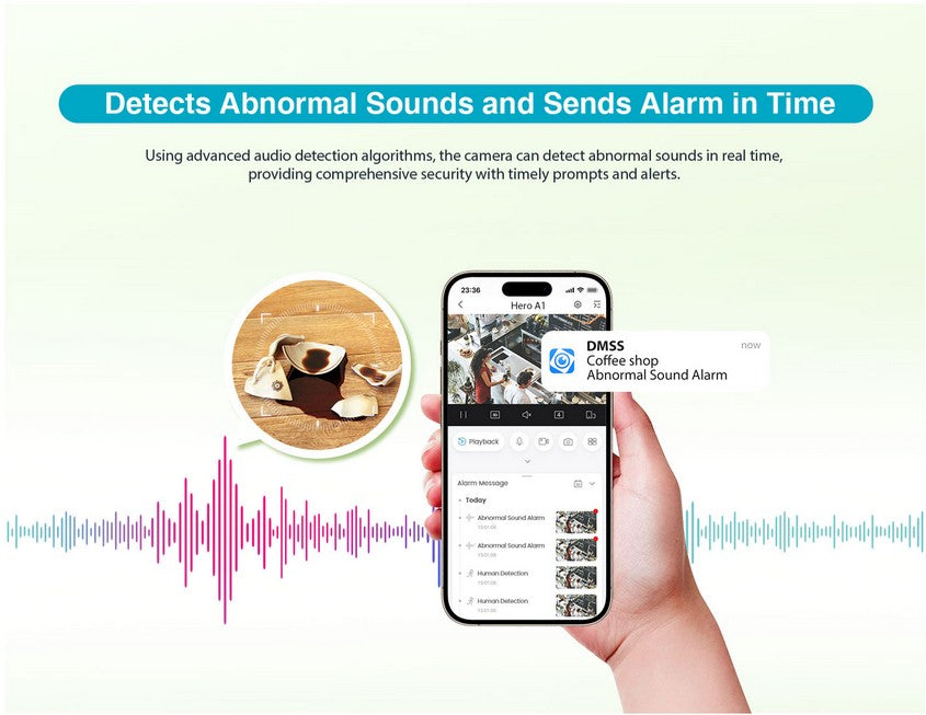 Dahua H3A /5A Wireless home CCTV Camera with two way audio / Human / pet Detection