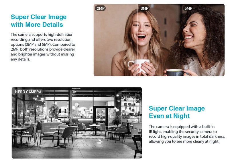 Dahua H3A /5A Wireless home CCTV Camera with two way audio / Human / pet Detection