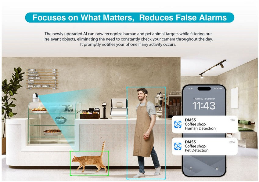 Dahua H3A /5A Wireless home CCTV Camera with two way audio / Human / pet Detection