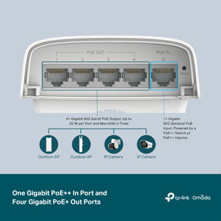 Omada 5-Port Gigabit Smart PoE+ Switch with PoE++ In SG2005P-PD