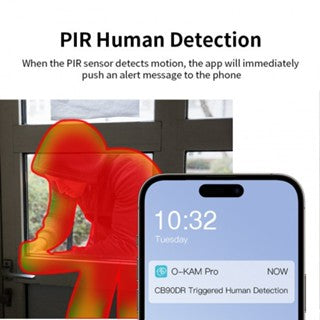 CB90DR 3MP HD Dual Lens WiFi Camera with Call Button | 3MP WiFi Camera with Call Button