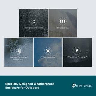 Omada 5-Port Gigabit Smart PoE+ Switch with PoE++ In SG2005P-PD